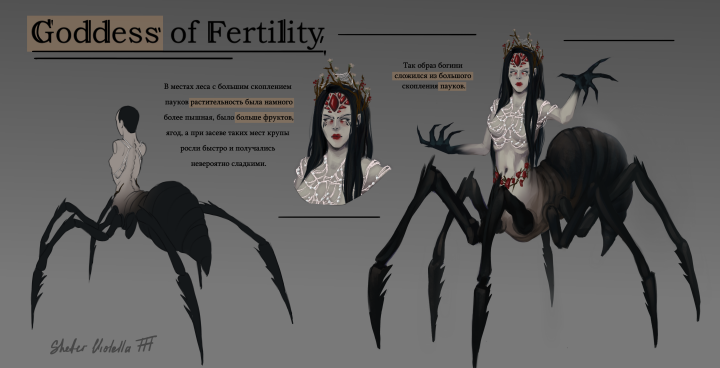 Богиня плодородия - Underestimated