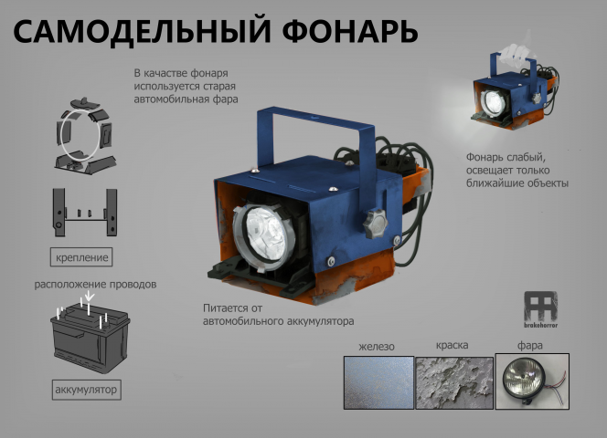 Киберпанк самодельный фонарь