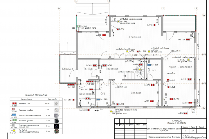 Розеточный план