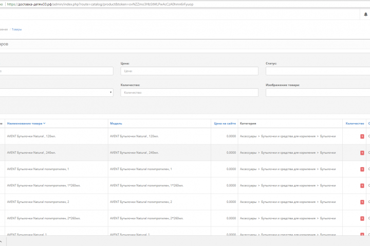 Наполнение карточек товаров