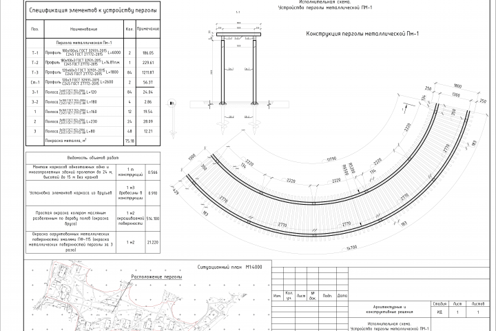 Исполнительная схема на монтаж конструкций