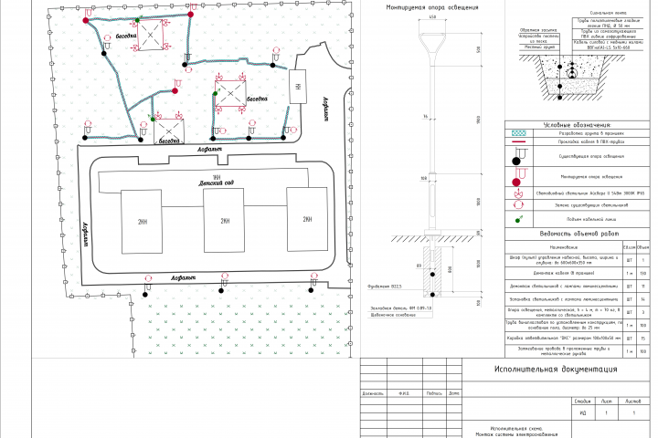 Исполнительная схема. Монтаж системы наружного освещения