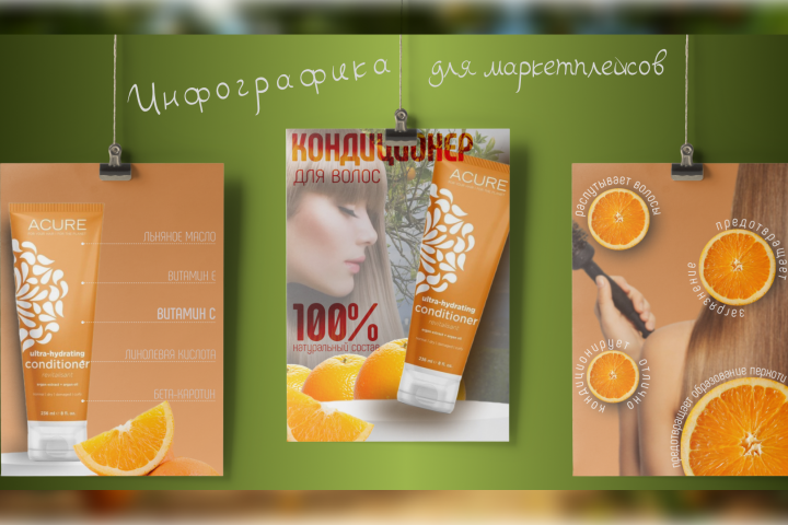 Инфографика