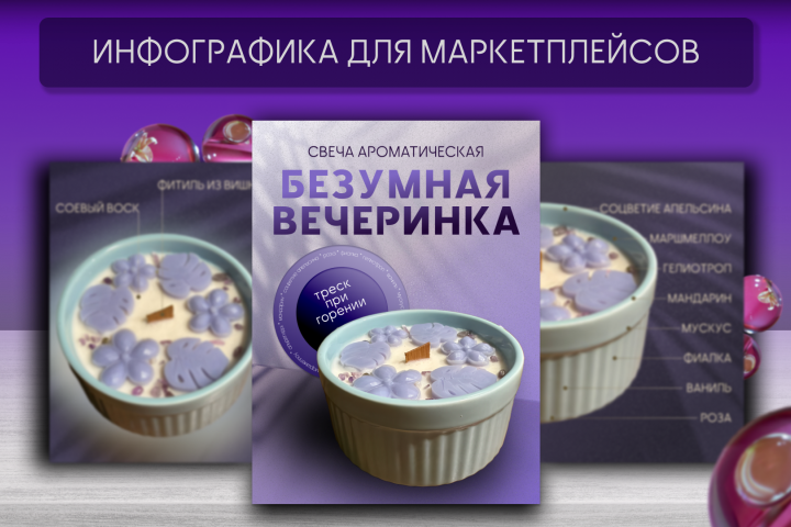 Инфографика