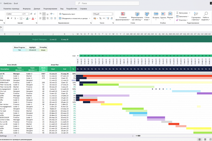 Автоматическая диаграмма Ганта