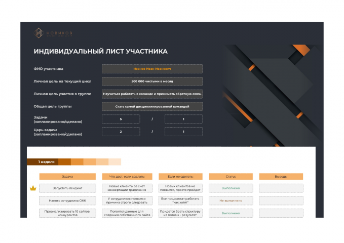 Система таблиц Google Sheets