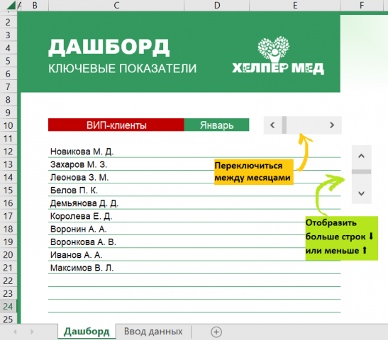 Интерактивный дашборд с элементами управления Excel
