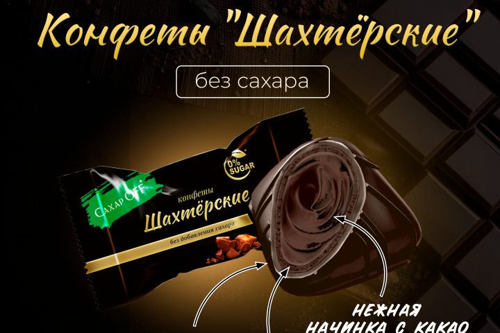 Инфографика для конфет