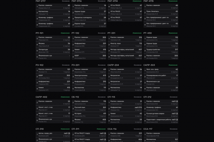 пары.ркэ.рф