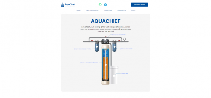 Верстка LandingPage "AquaChief" - системы водоочистки