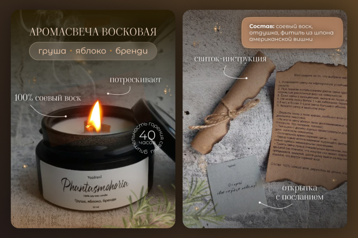 Дизайн карточки товара для маркетплейса