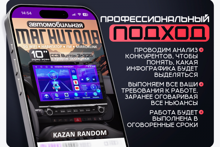 Инфографика