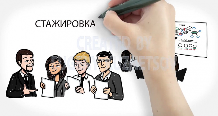 Doodle видео