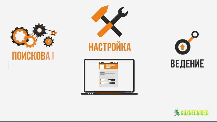 Презентация сервиса