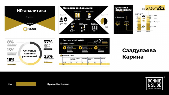 презентация PowerPoint