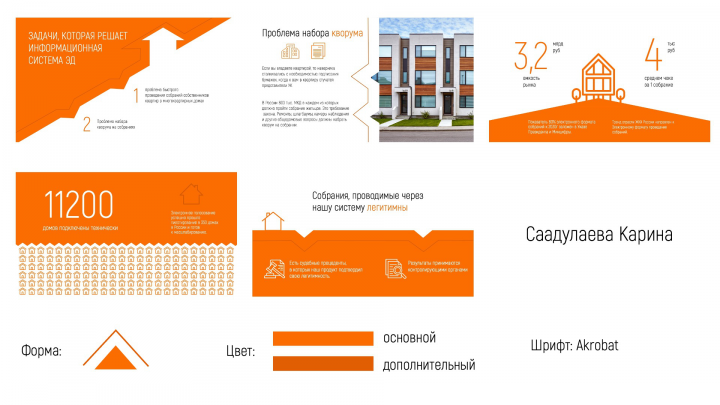 презентация PowerPoint