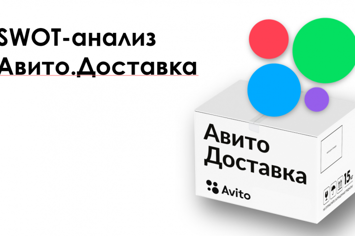 SWOT-анализ для Авито.Доставки