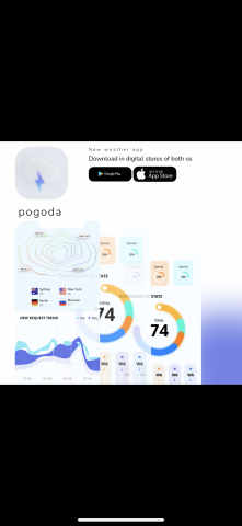 Приложение “pogoda”