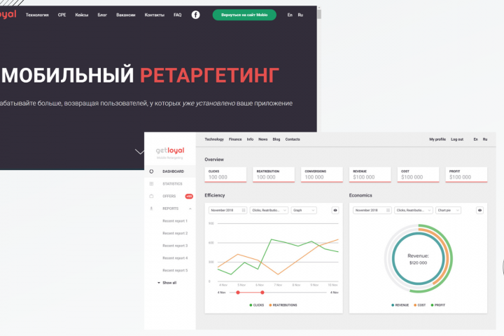 GetLoyal - система учета статистики моильного трафика