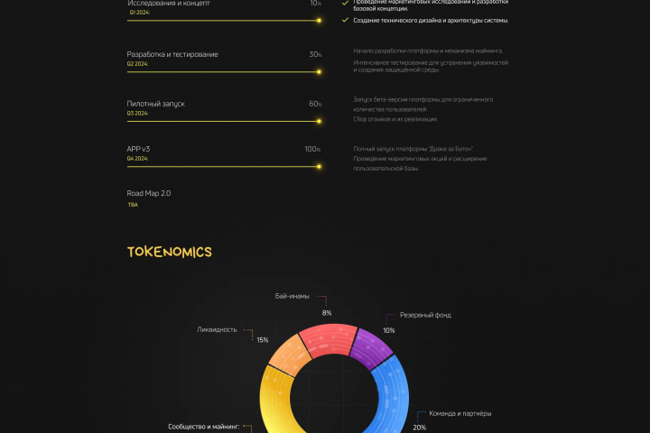 Драка за BATON