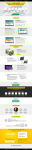 Верстка сайта "Создание Landing Page"