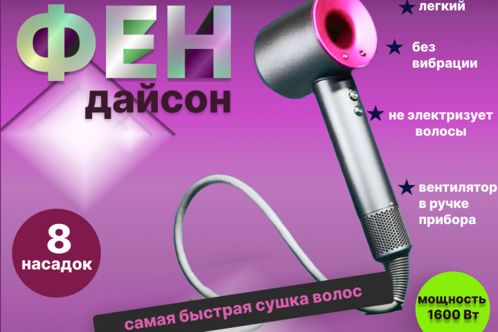 карточки товара Wildberries и ОЗОН