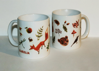 Разработка изображения для кружки