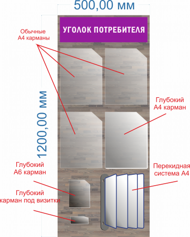 Уголок потребителя