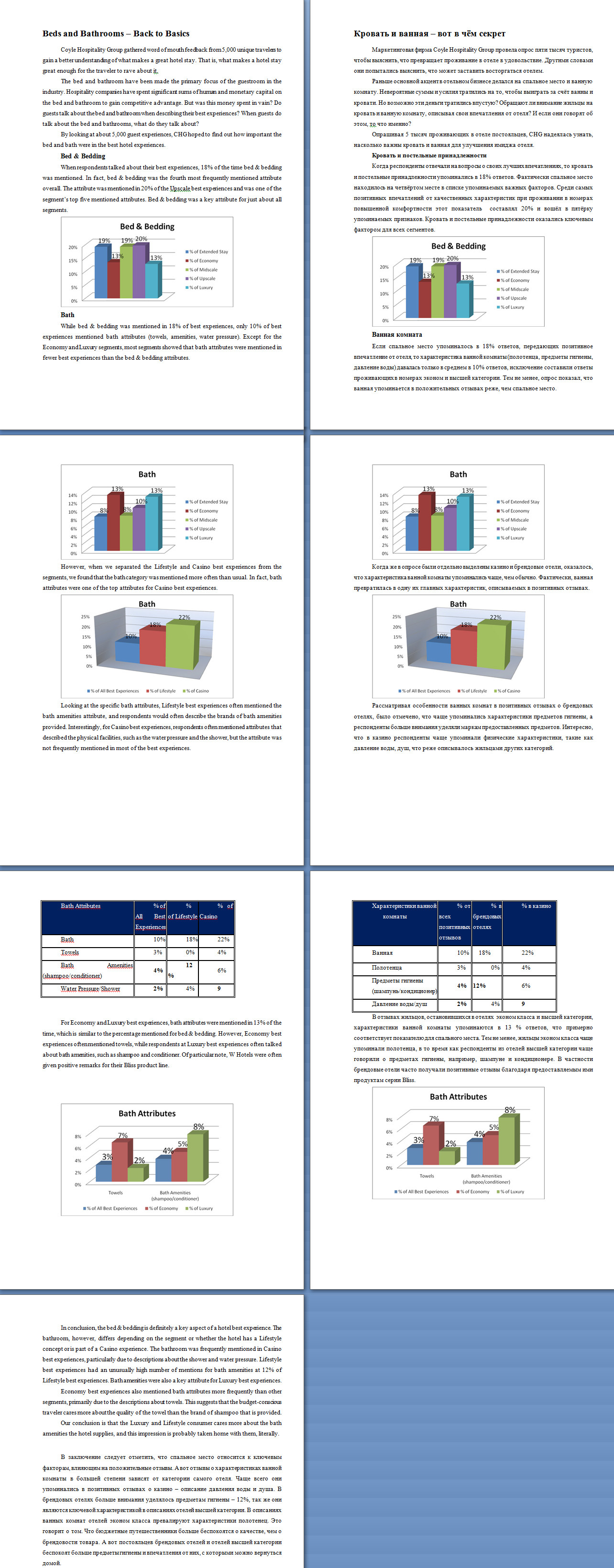 Кровать и ванная - вот в чём секрет.jpg
