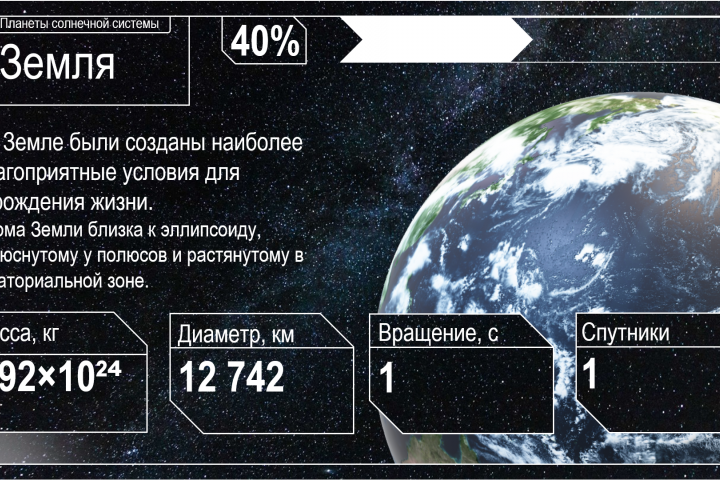 Анимированная презентация в фирменном стиле
