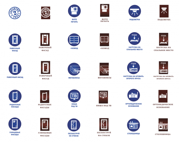 Знаки для мебельной компании