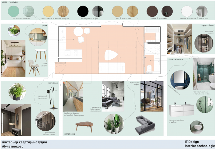 Интерьер жилого пространства