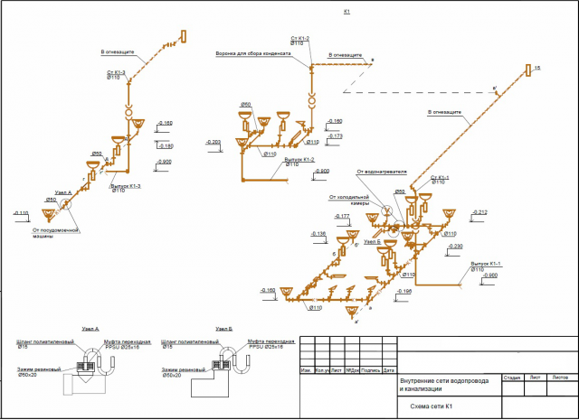 Аксонометрия канализаии