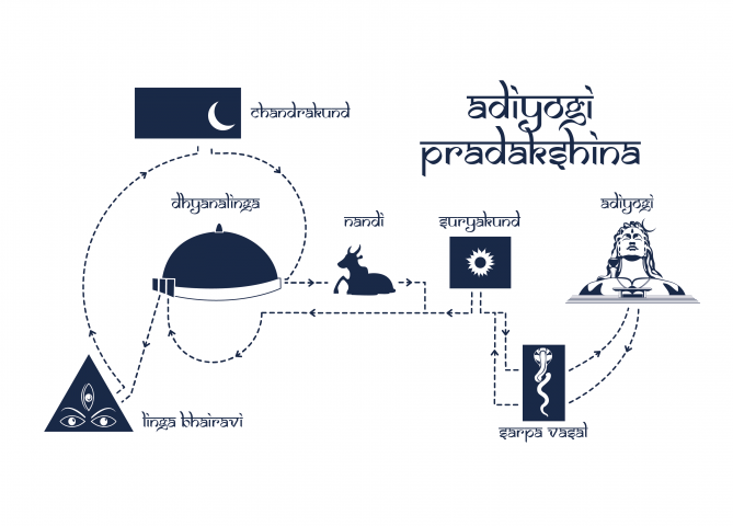 Иллюстрация карты