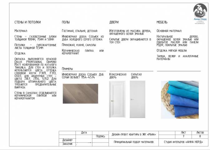 Подбор материалов для реализации проекта