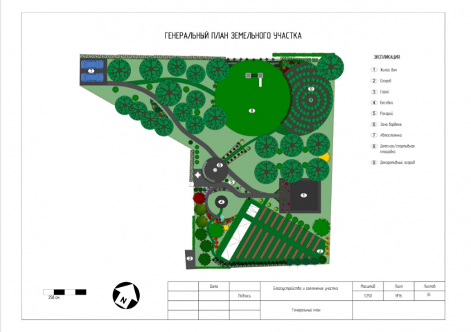 Генеральный план