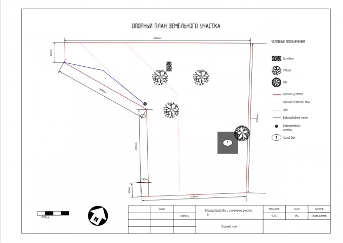 Опорный план