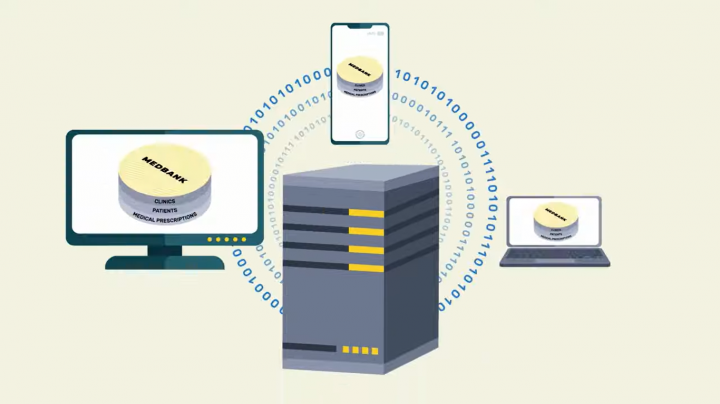 2D Анимация для Медицинской компании Медбанк