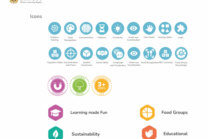 Icons for BimiBoo.shop