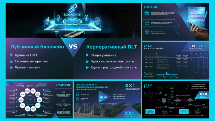 Презентация для партнеров