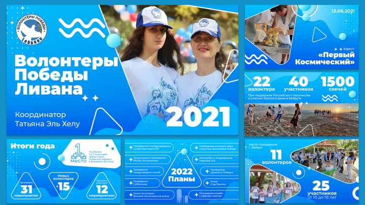 Отчетная презентация