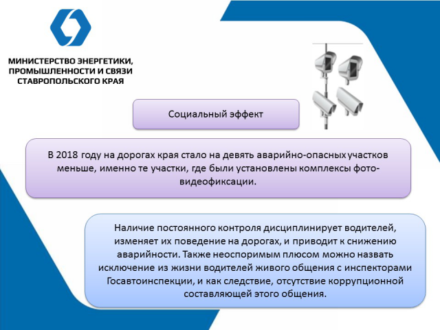 Презентация к выступлению
