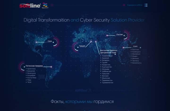 It компания