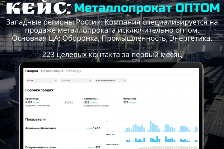 Металлопрокат ОПТОМ