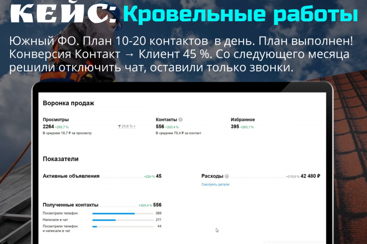 Кровельные работы