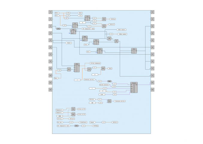 Программа управления вибробункером-ориентатором.