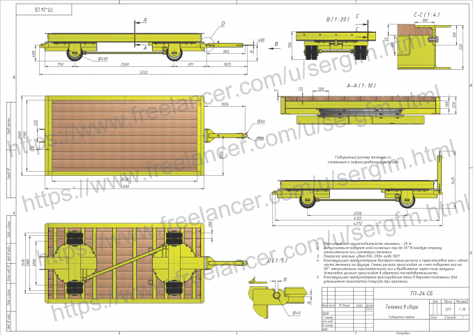 Грузовая тележка
