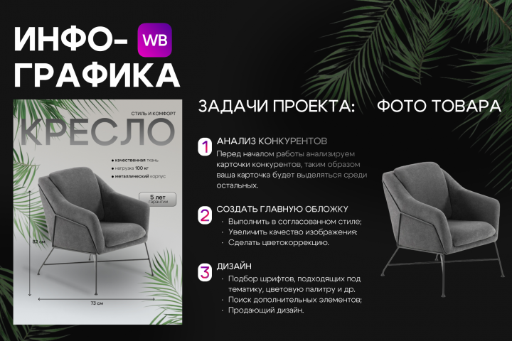 Инфографика для кресла