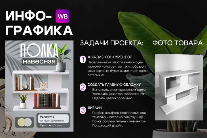 Инфографика навесной полки