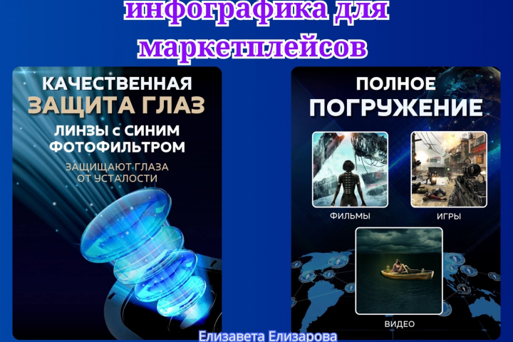 Инфографика для Маркетплейсов